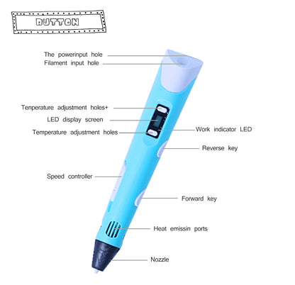 3D Print Pen Two Generation Graffiti Painting Toy for Kids