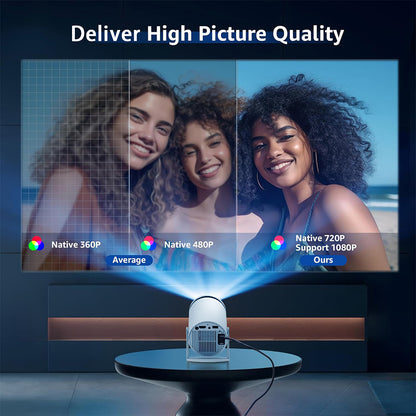 Portable Mini 4K HD Projector Bluetooth Home Theater Y5S
