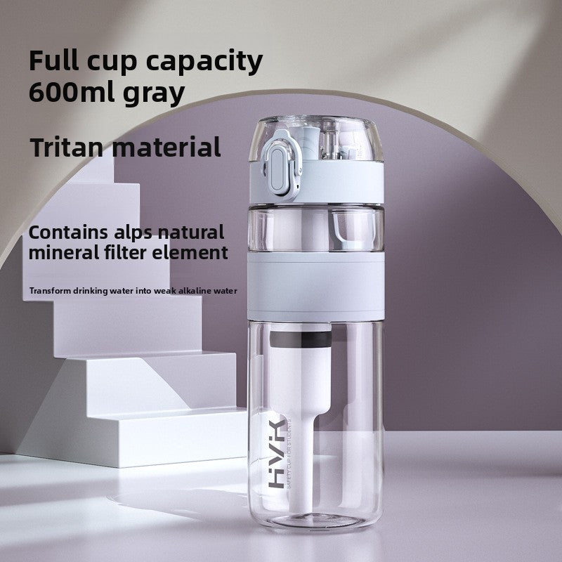 Tritan Filter Water Bottle for Healthy Alkaline Drinks
