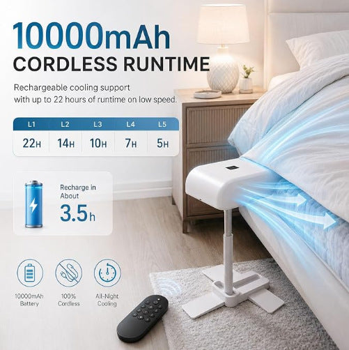 5-Speed Remote Control Foldable USB Fan