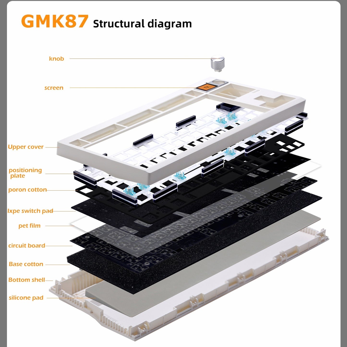 Mechanical Keyboard Kit DIY Supports Hot Swap RGB Backlight