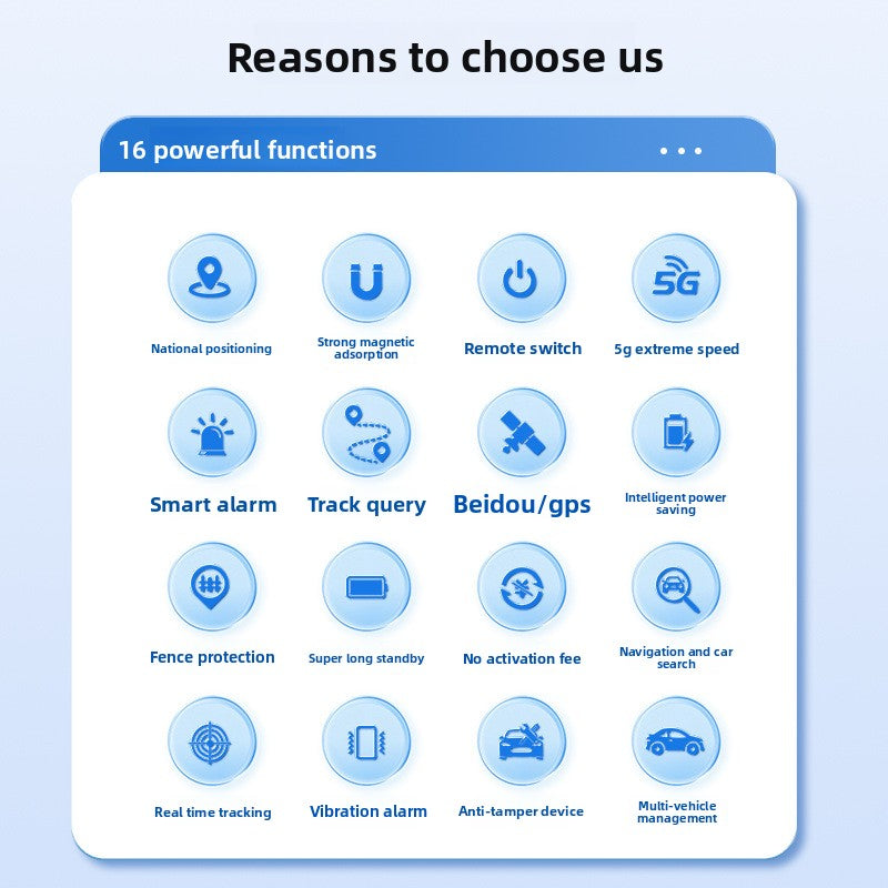 5G Beidou GPS Car Tracker with Long Standby
