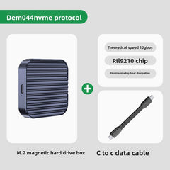 DEM044 Magnetic NVMe