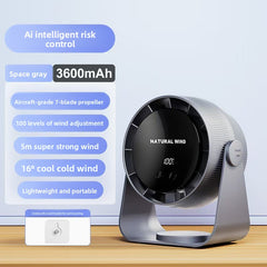 Gray 3600mAh Ver2025 100-Speed