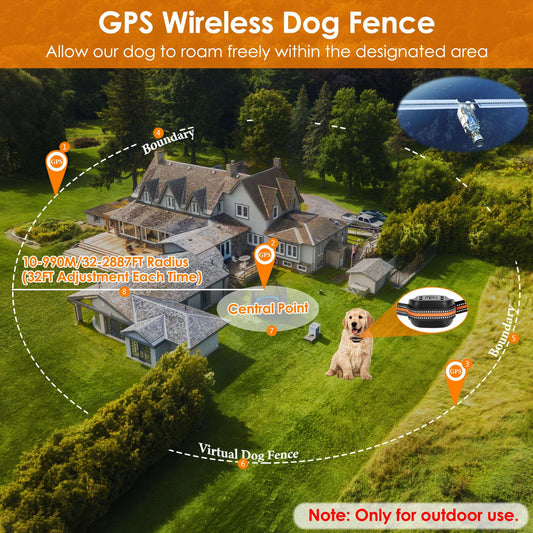 2-in-1 Dog GPS Fence Tracker Wireless Collar 32–2887FT Range