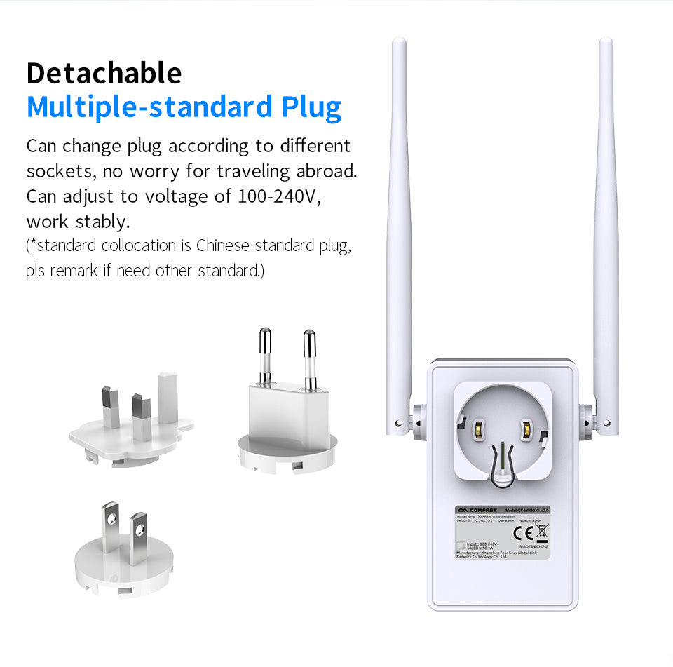 Dual-Band 1200Mbps Wireless Relay Router High Speed WiFi