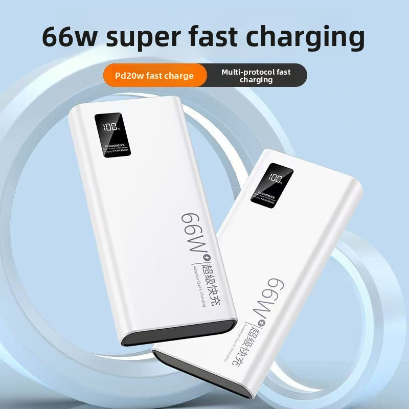 66W Super Fast Charging Portable Charger