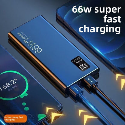 66W Super Fast Charging Portable Charger