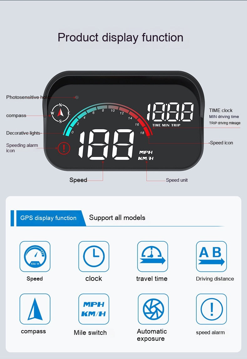 Head-Up Display Car GPS Speed Compass HD Projector