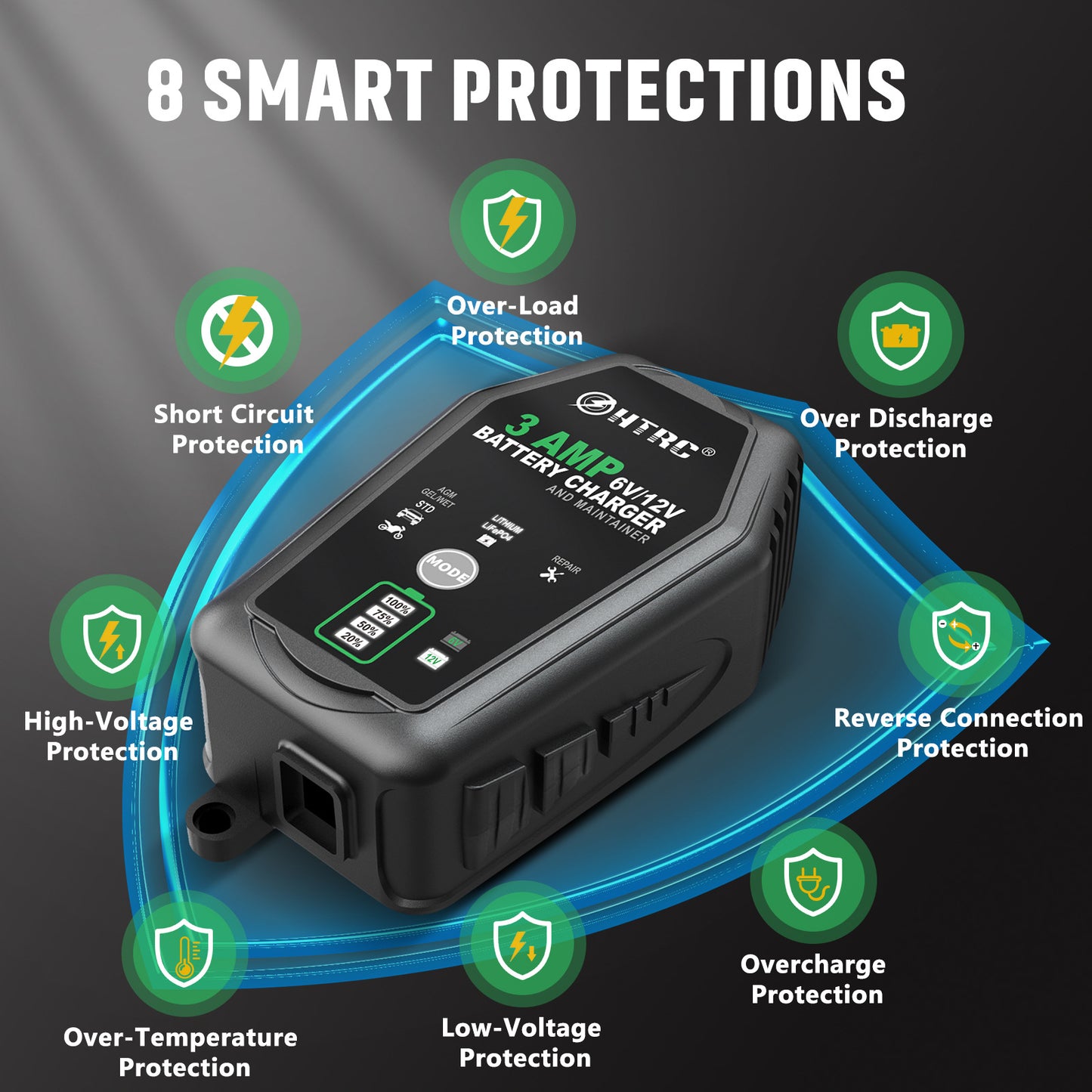 6V 12V 3A Car Motorcycle Battery Charger