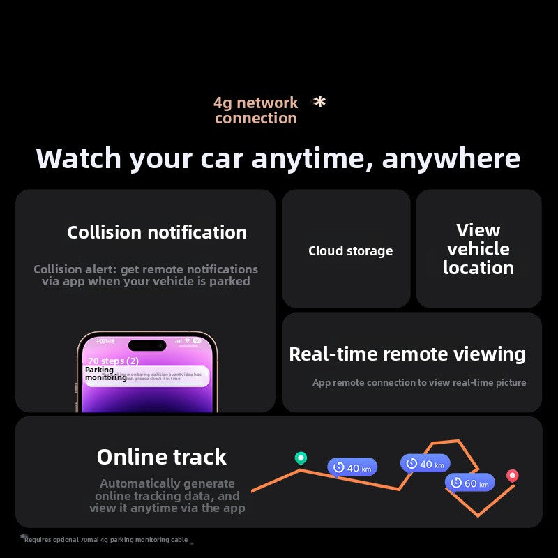 70Mai A810 Pro Dash Cam 4K Night Vision Front Rear Recording