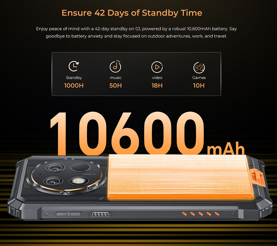 Buy OUKITEL G1 Mobile Phone – Reliable & Feature-Packed Device