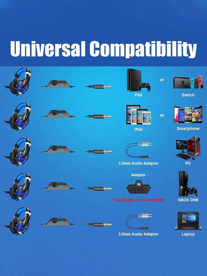 Gaming Headset Microphone for Clear Voice Chat Audio Gear Set