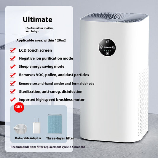 Air Purifier for Formaldehyde & Odor Removal – Clean Air