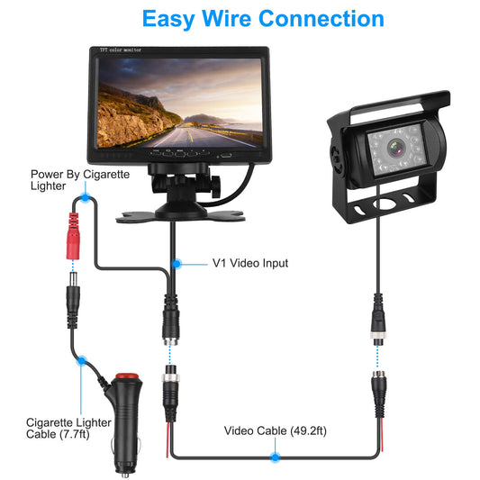 7In Car Backup Camera Monitor Kit Waterproof and IP67 Rated globalswanky 03