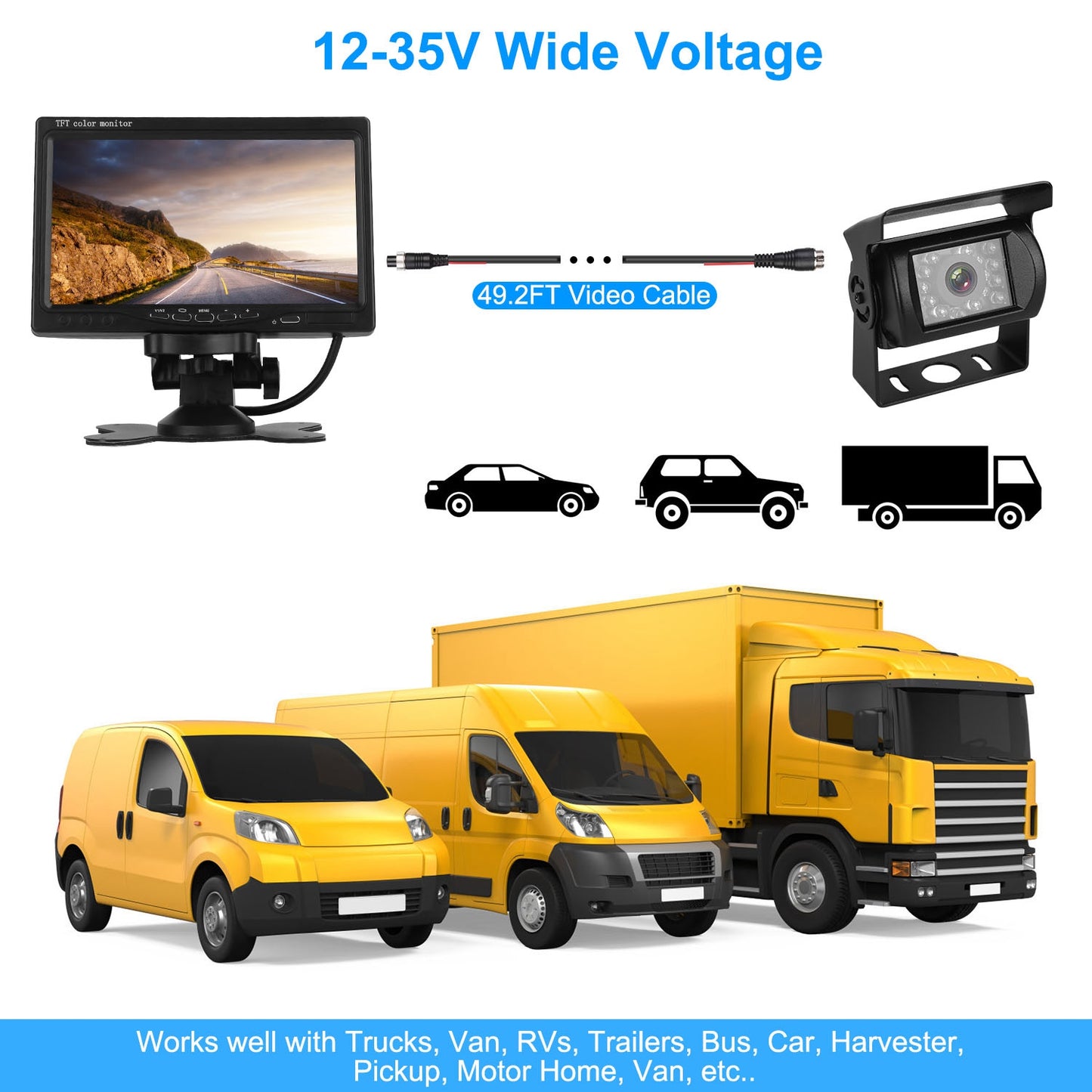 7In Car Backup Camera Monitor Kit Waterproof and IP67 Rated
