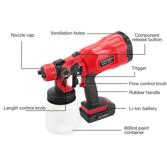Cordless Power Tool Paint Spraying Machine for Home & Pro Use