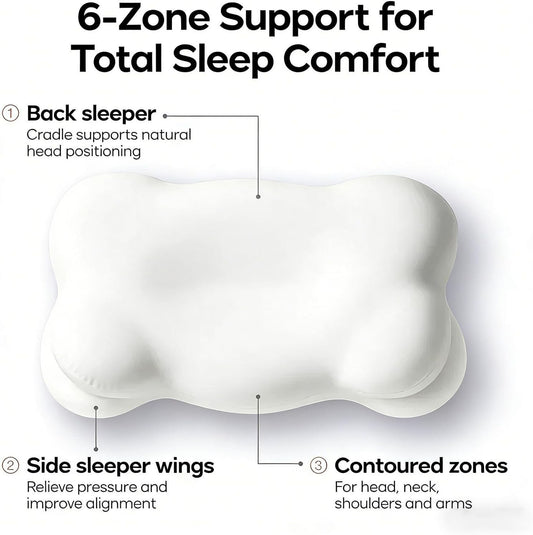 Cloud Shape Memory Foam Neck Pillow for Home Relaxation Use