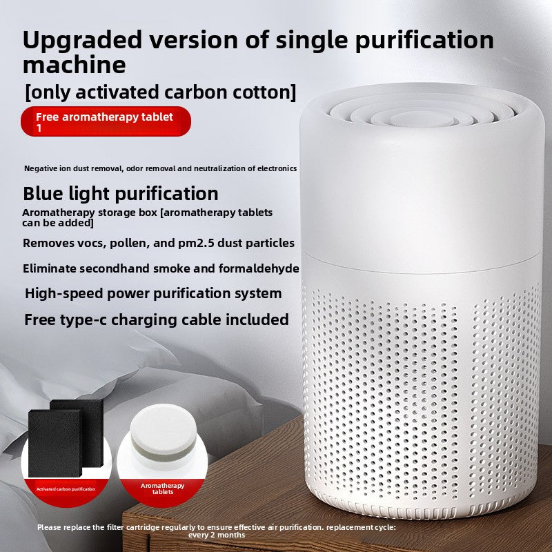 Portable Desktop HEPA Air Purifier for Small Room Air Care