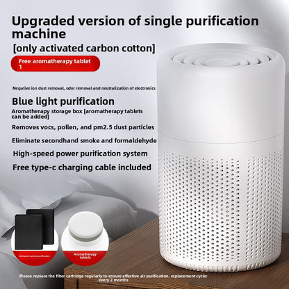 Portable Desktop HEPA Air Purifier for Small Room Air Care