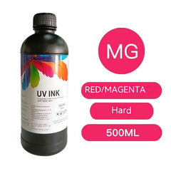 MG