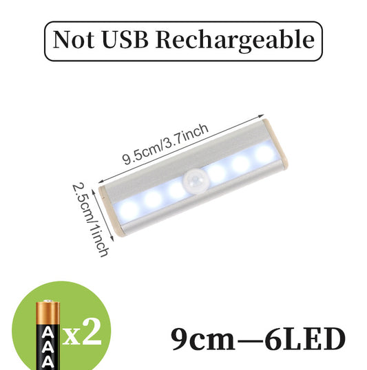 Buy LED Sensor Light Bar Bright, Efficient & Motion-Sensing Light