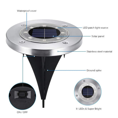 8LED Solar Powered Light