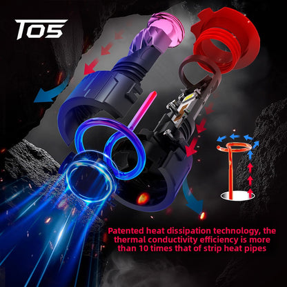 90W LED Car Headlight H4 Plug