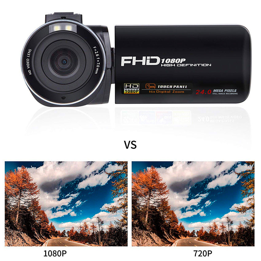 HD Digital Camera – Sleek Design with Stunning Image Quality GlobalSwanky 2