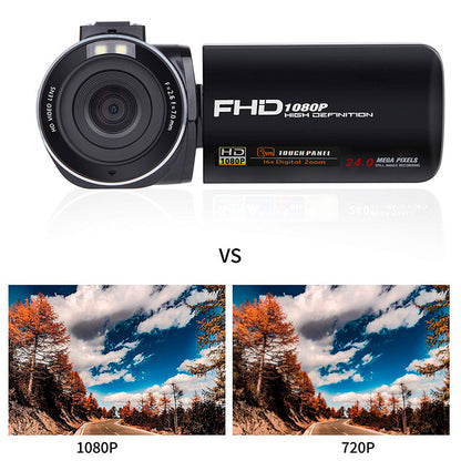 HD Digital Camera – Sleek Design with Stunning Image Quality GlobalSwanky 2