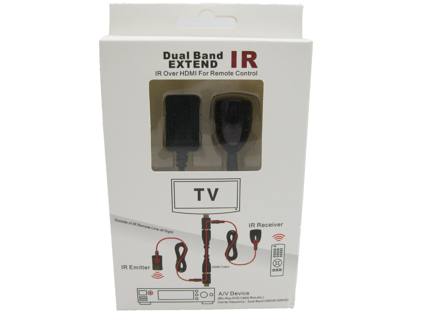 IR Extender Infrared Repeater – Dual Band HDMI Remote Control