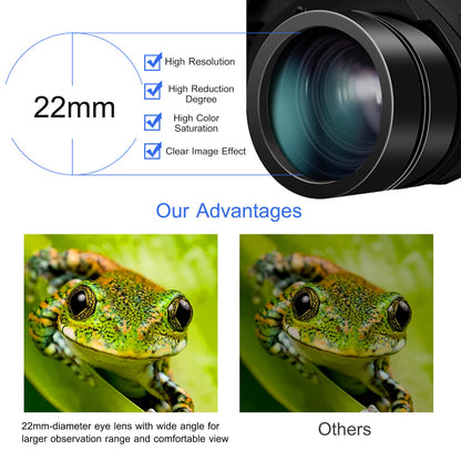 Portable Zoom Binoculars with FMC Lens – Low Light Night Vision for Bird Watching, Hunting, Sports Events