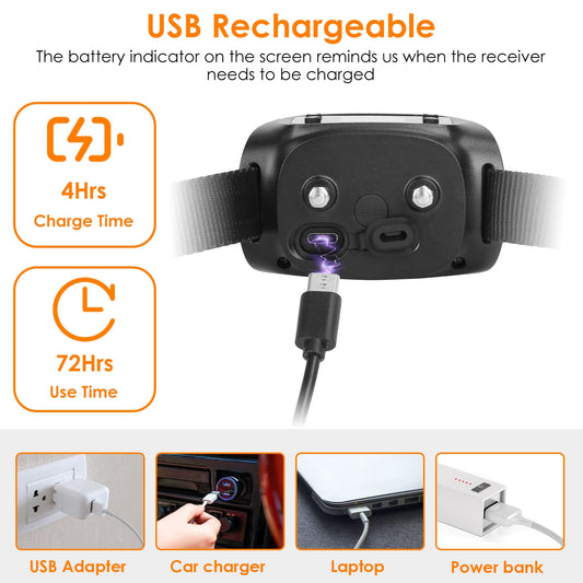 2-in-1 Dog GPS Fence Tracker Wireless Collar 32–2887FT Range