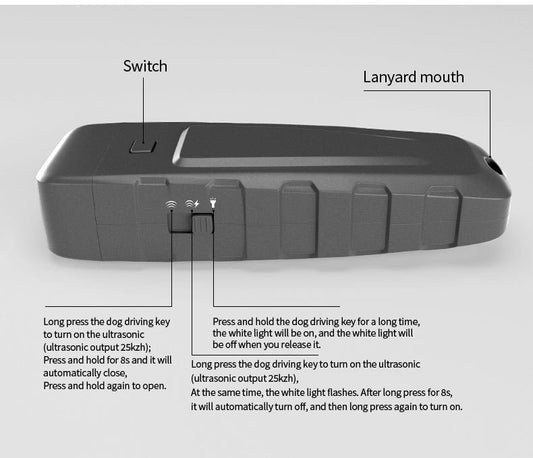 Buy Ultrasonic Dog Barking Stopper Handheld Training Device