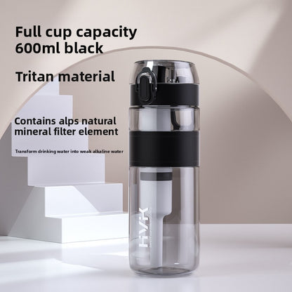 Tritan Filter Water Bottle for Healthy Alkaline Drinks