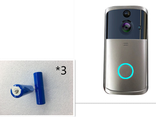 Security Camera – Mini HD with Remote Viewing & Night Vision