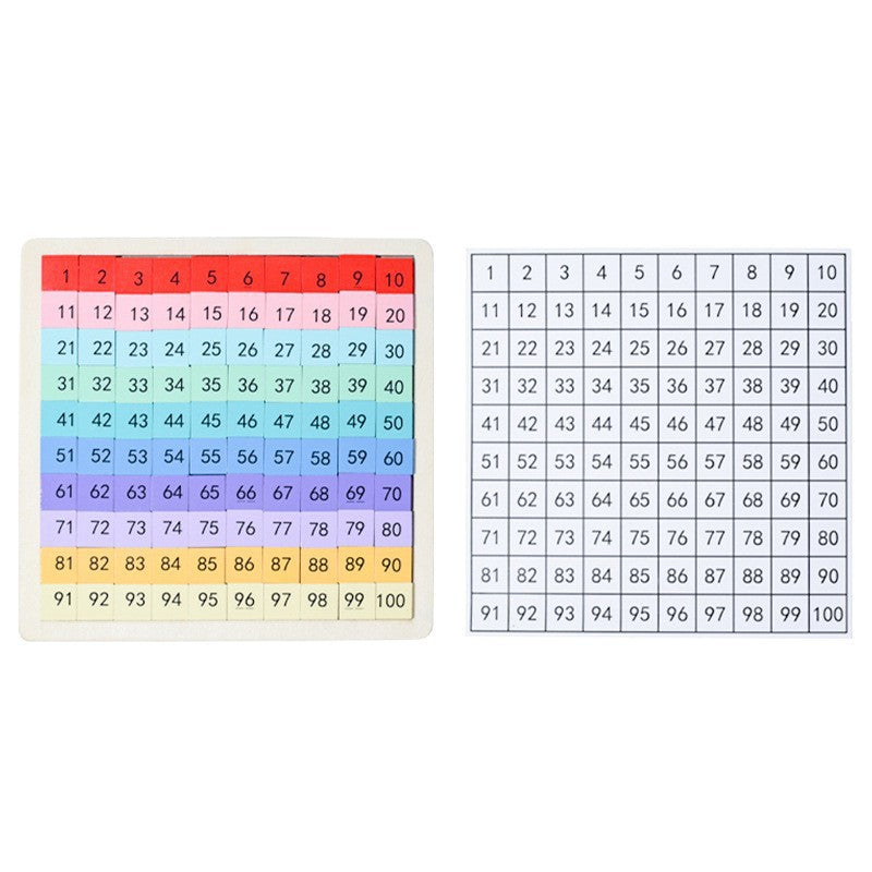 99 Multiplication Table Building Blocks