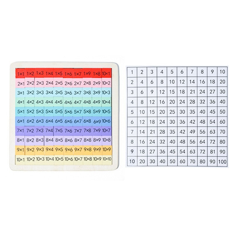 99 Multiplication Table Building Blocks