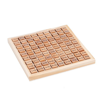 99 Multiplication Table Building Blocks