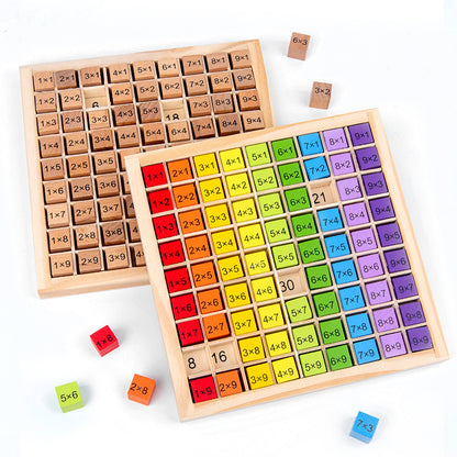 99 Multiplication Table Building Blocks