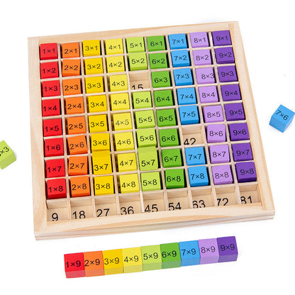 99 Multiplication Table Building Blocks