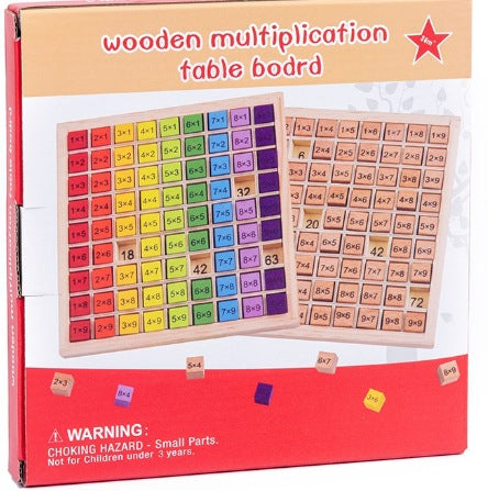 99 Multiplication Table Building Blocks