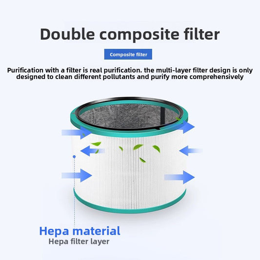 Air Purifier Filter Cartridge Replacement for Home Air Care globalswanky 01