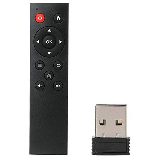 Android TV Remote Control – Wireless Set-Top Box Compatible
global-swanky 2