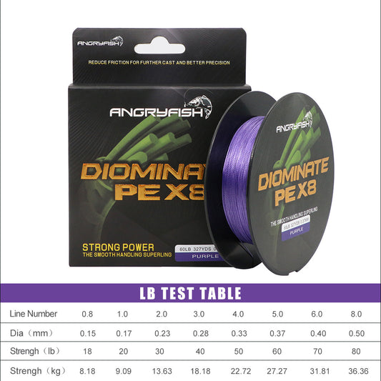Anti-Bite Braided Fishing Line – Strong Horse Long-Range Line
global-swanky 2