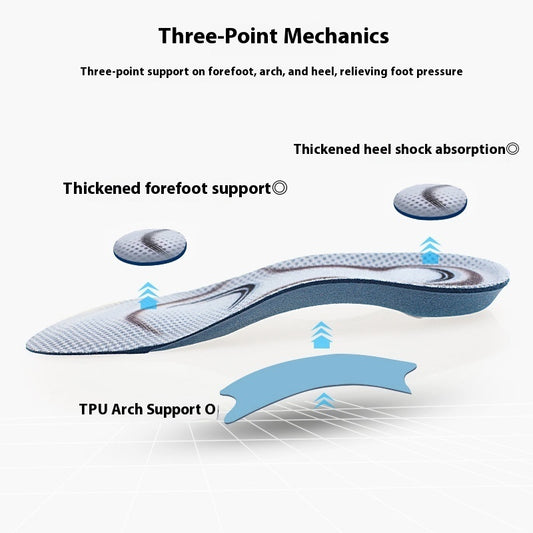 Arch Support Orthopedic Insole for Flat Feet – All-Day Relief globalswanky 2