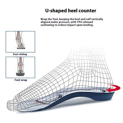 Arch Support Orthopedic Insole for Flat Feet – All-Day Relief globalswanky 3