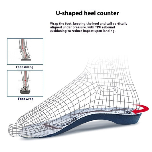 Arch Support Orthopedic Insole for Flat Feet – All-Day Relief globalswanky 3