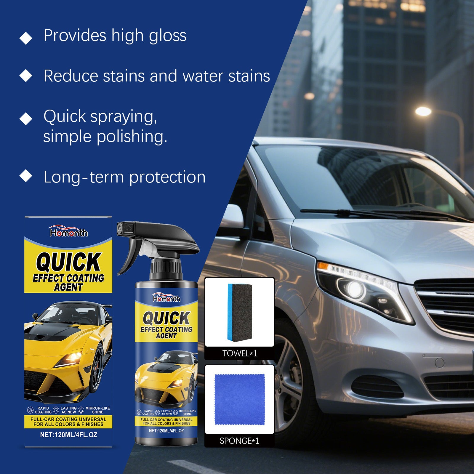 Automotive Coating Agent for Vehicle Paint Refurbishment Care Global swanky 3