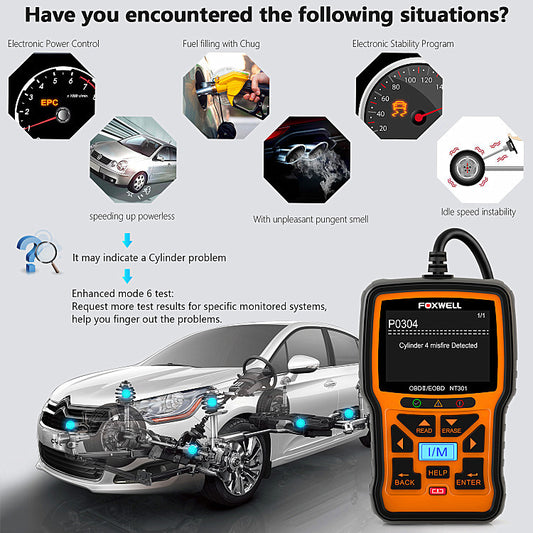 Automotive Diagnostic Tool – Check Engine & Vehicle Health. global swanky 3